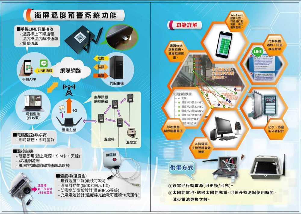 溫度預警系統