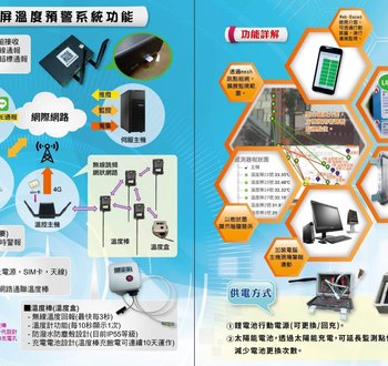 溫度預警系統